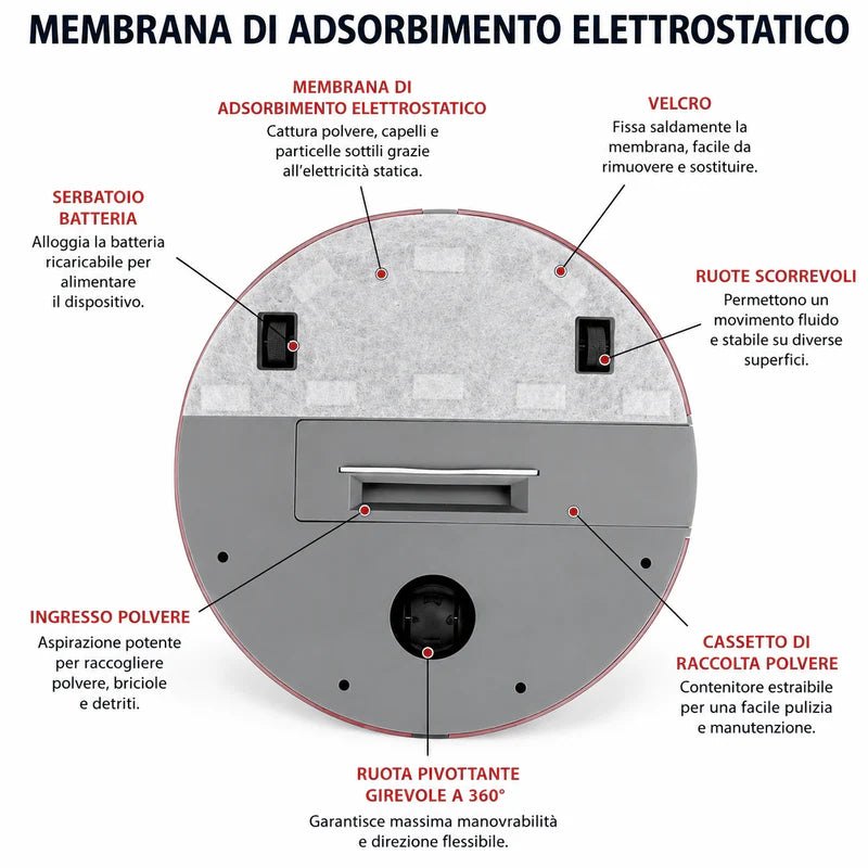 Robot Aspirapolvere Smart Pulizia Totale